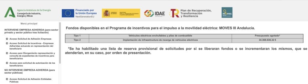 MOVES III en Andalucía